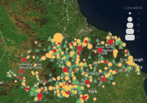 collision dashboard pic